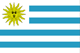 Uruguay weer 
